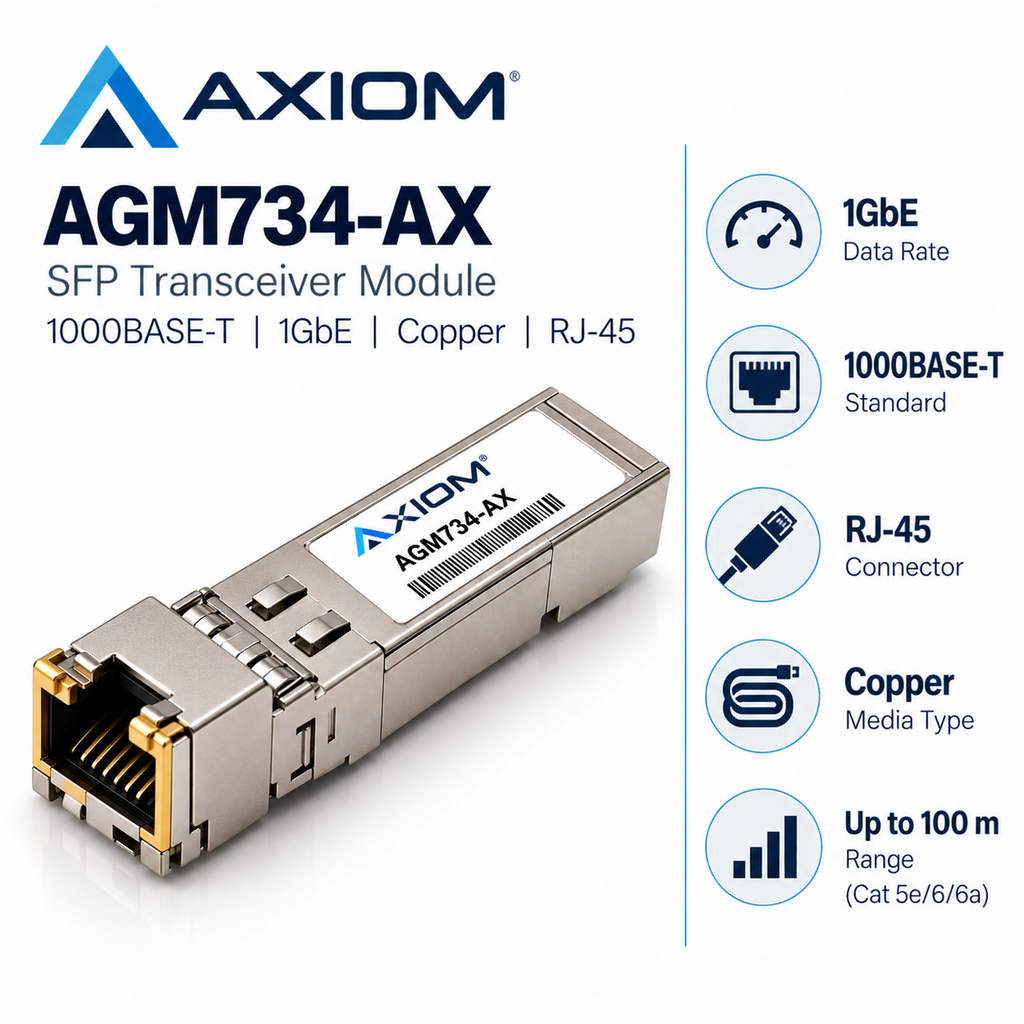 Axiom AGM734-AX technical specifications infographic