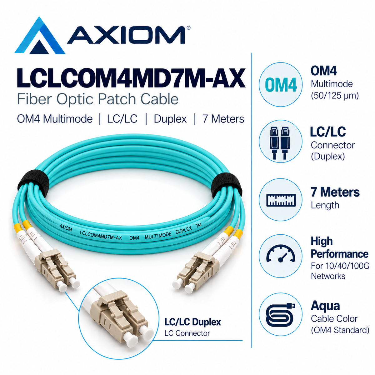 Axiom LCLCOM4MD7M-AX OM4 LC/LC duplex 7m technical specifications infographic