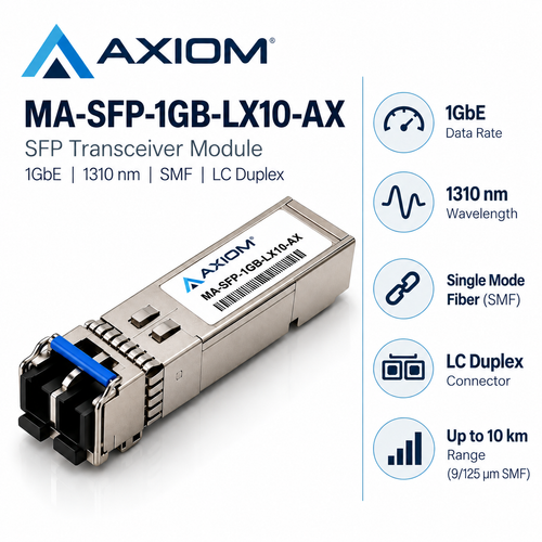 Axiom MA-SFP-1GB-LX10-AX technical specifications infographic