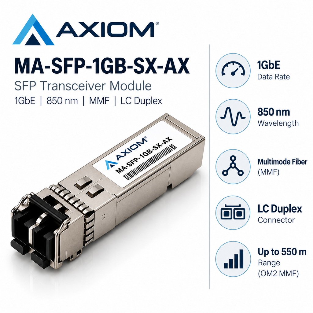 Axiom MA-SFP-1GB-SX-AX technical specifications infographic